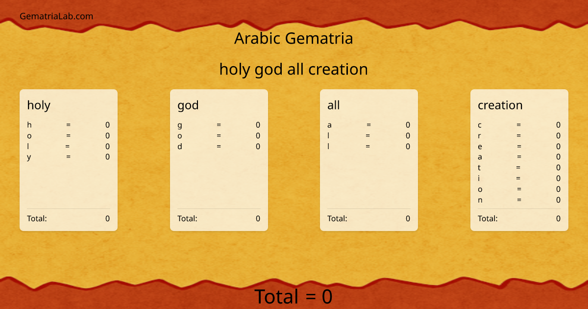 holy god all creation in arabic Gematria
